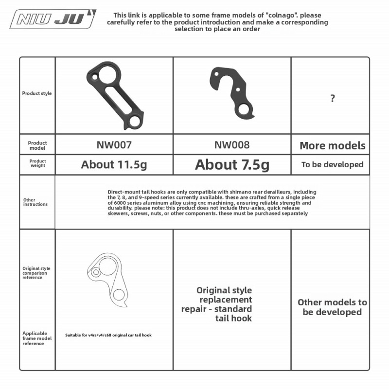 Bicycle Rear Derailleur Hanger - Derailleur Hanger Direct recension och pris